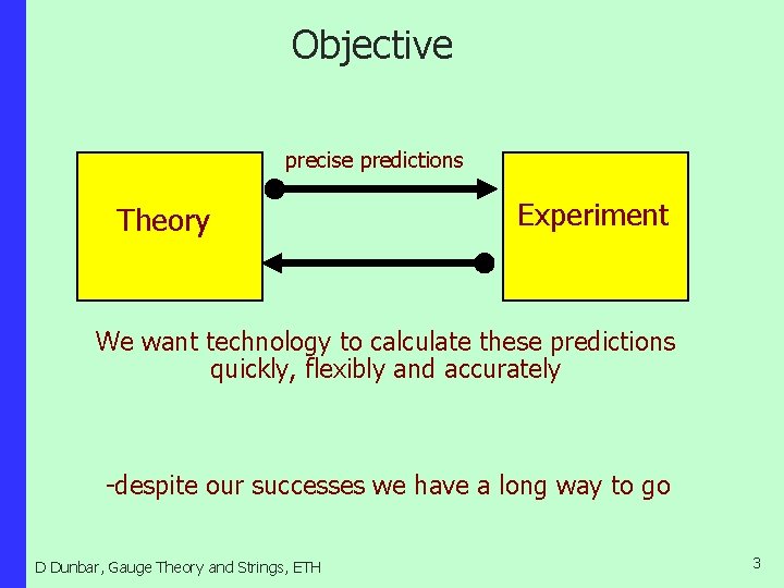 Objective precise predictions Theory Experiment We want technology to calculate these predictions quickly, flexibly