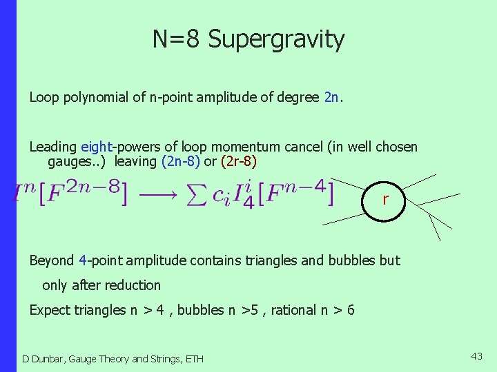 N=8 Supergravity Loop polynomial of n-point amplitude of degree 2 n. Leading eight-powers of