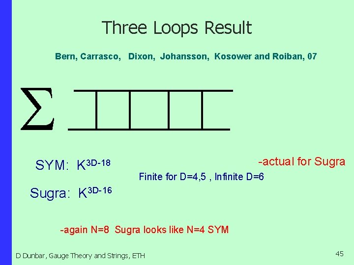 Three Loops Result Bern, Carrasco, Dixon, Johansson, Kosower and Roiban, 07 S SYM: K