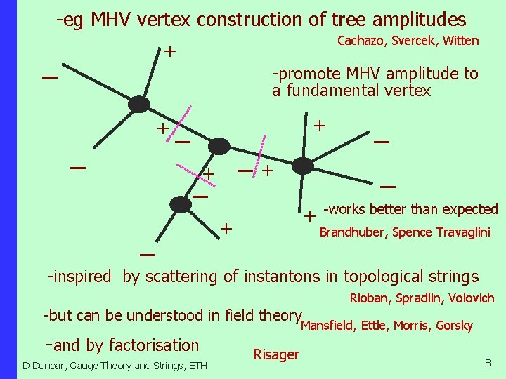 -eg MHV vertex construction of tree amplitudes Cachazo, Svercek, Witten + _ -promote MHV