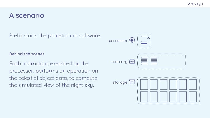 Activity 1 A scenario Stella starts the planetarium software. processor Behind the scenes Each