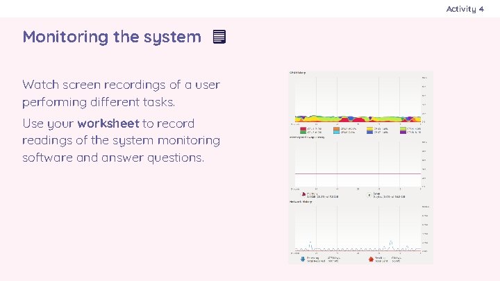 Activity 4 Monitoring the system Watch screen recordings of a user performing different tasks.