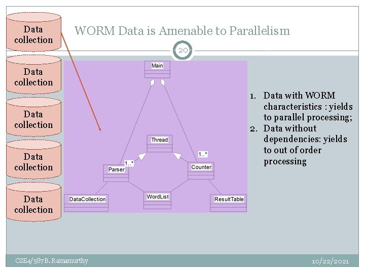 Data collection WORM Data is Amenable to Parallelism 20 Data collection 1. Data with Data collection WORM Data is Amenable to Parallelism 20 Data collection 1. Data with