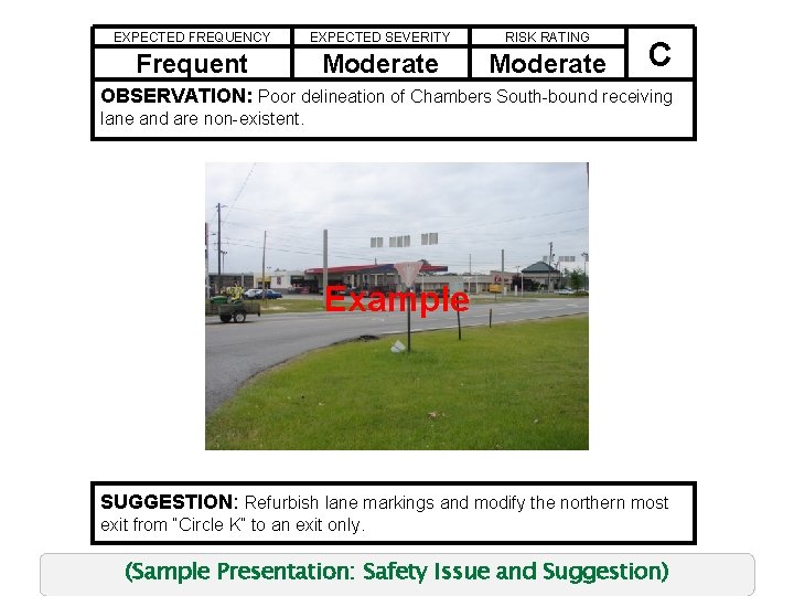 EXPECTED FREQUENCY EXPECTED SEVERITY RISK RATING Frequent Moderate C OBSERVATION: Poor delineation of Chambers