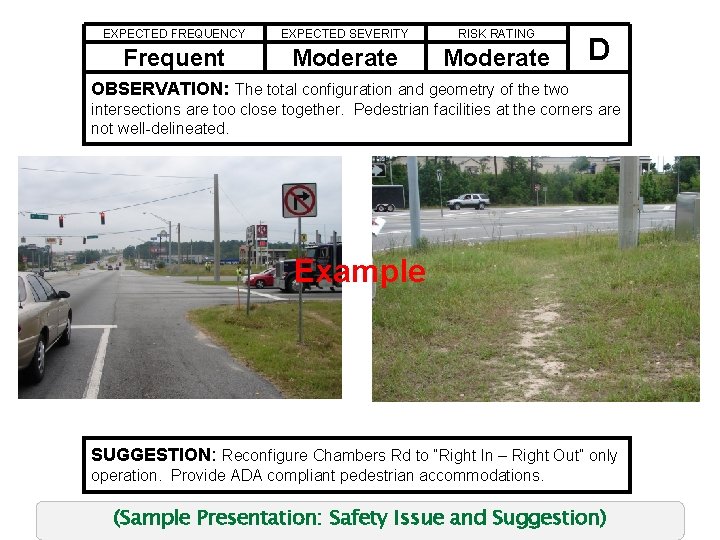 EXPECTED FREQUENCY EXPECTED SEVERITY RISK RATING Frequent Moderate D OBSERVATION: The total configuration and