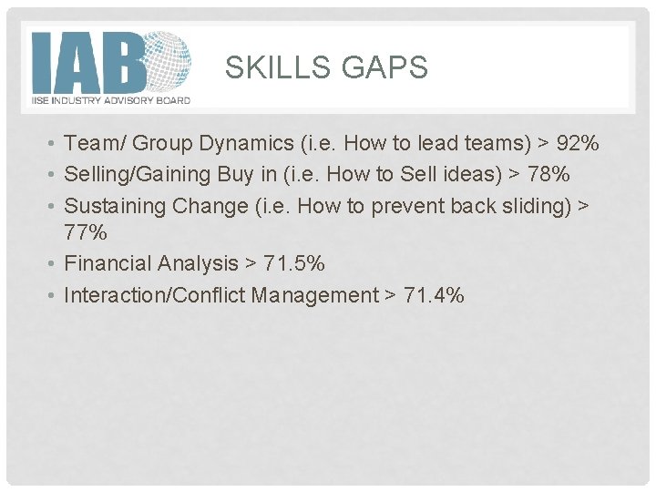 SKILLS GAPS • Team/ Group Dynamics (i. e. How to lead teams) > 92%