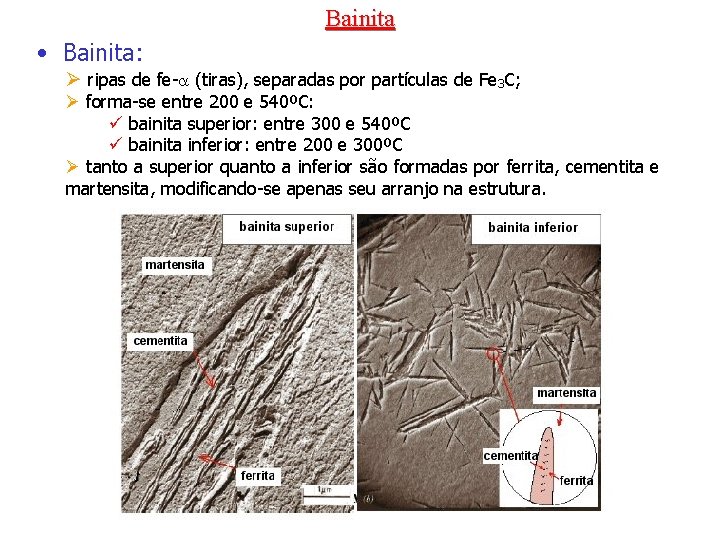 Bainita • Bainita: Ø ripas de fe- (tiras), separadas por partículas de Fe 3