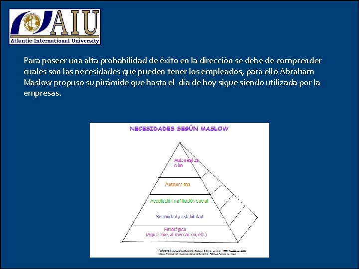 Para poseer una alta probabilidad de éxito en la dirección se debe de comprender Para poseer una alta probabilidad de éxito en la dirección se debe de comprender