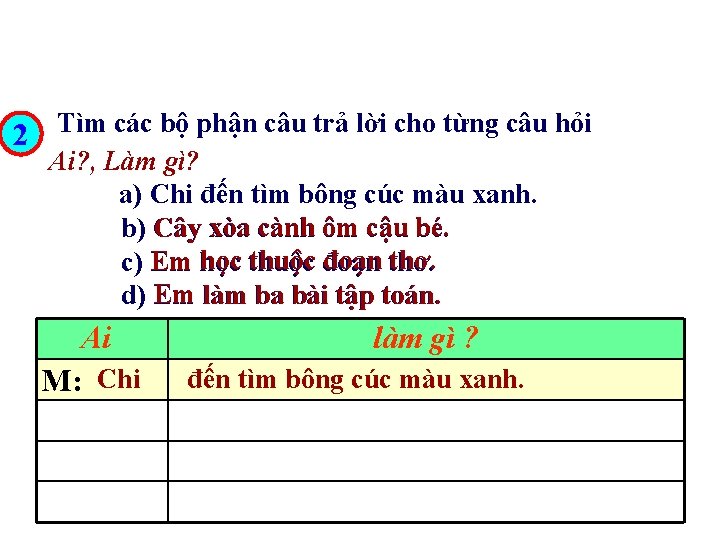 Tìm các bộ phận câu trả lời cho từng câu hỏi 2 Ai? ,