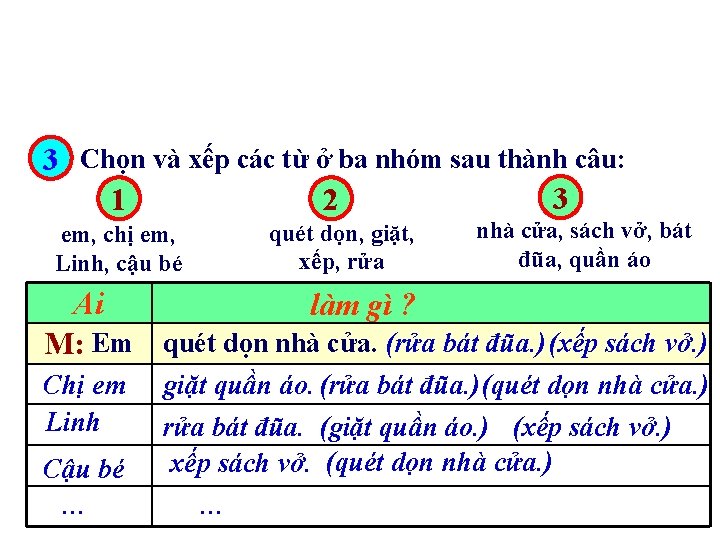 3 Chọn và xếp các từ ở ba nhóm sau thành câu: 3 1