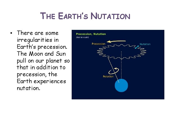 THE EARTH’S NUTATION • There are some irregularities in Earth’s precession. The Moon and