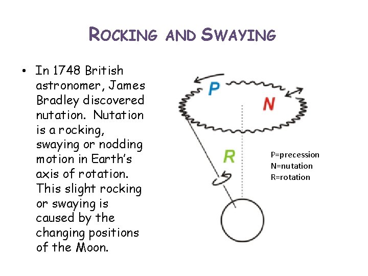 ROCKING • In 1748 British astronomer, James Bradley discovered nutation. Nutation is a rocking,