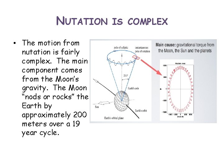 NUTATION • The motion from nutation is fairly complex. The main component comes from