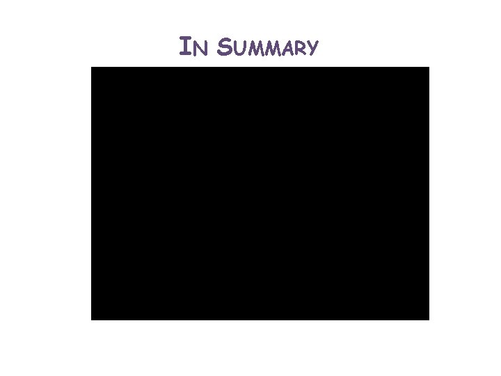 IN SUMMARY 