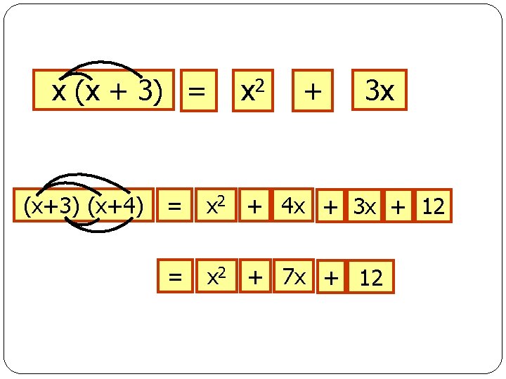 x (x + 3) = (x+3) (x+4) = = x 2 + 3 x