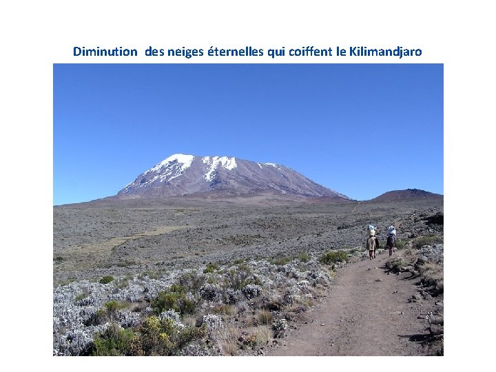 Diminution des neiges éternelles qui coiffent le Kilimandjaro 