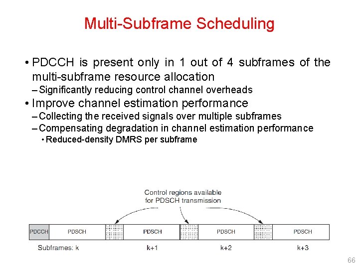 Multi-Subframe Scheduling • PDCCH is present only in 1 out of 4 subframes of