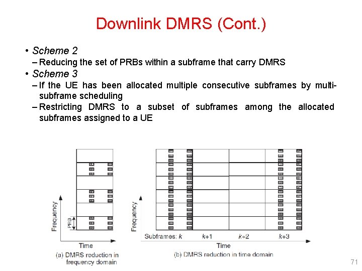 Downlink DMRS (Cont. ) • Scheme 2 – Reducing the set of PRBs within