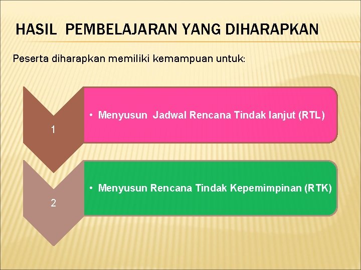 HASIL PEMBELAJARAN YANG DIHARAPKAN Peserta diharapkan memiliki kemampuan untuk: • Menyusun Jadwal Rencana Tindak