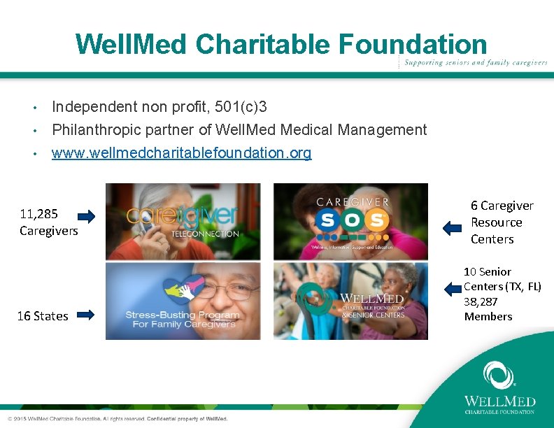 Well. Med Charitable Foundation • • • Independent non profit, 501(c)3 Philanthropic partner of