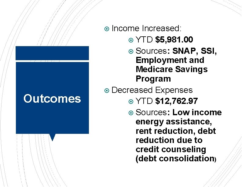  Income Outcomes Increased: YTD $5, 981. 00 Sources: SNAP, SSI, Employment and Medicare