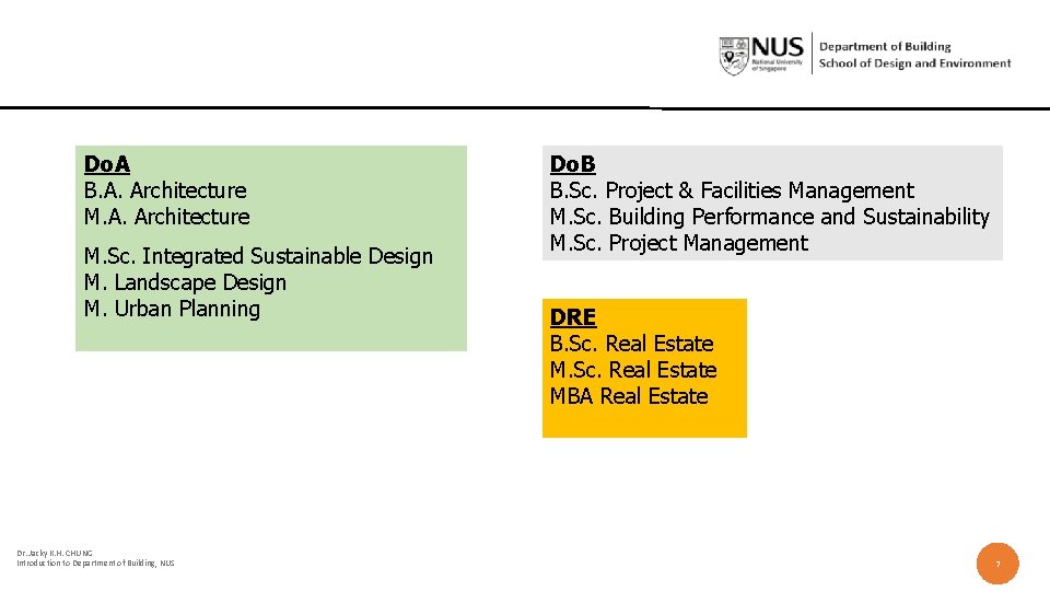 Department of Building School of Design and Environment