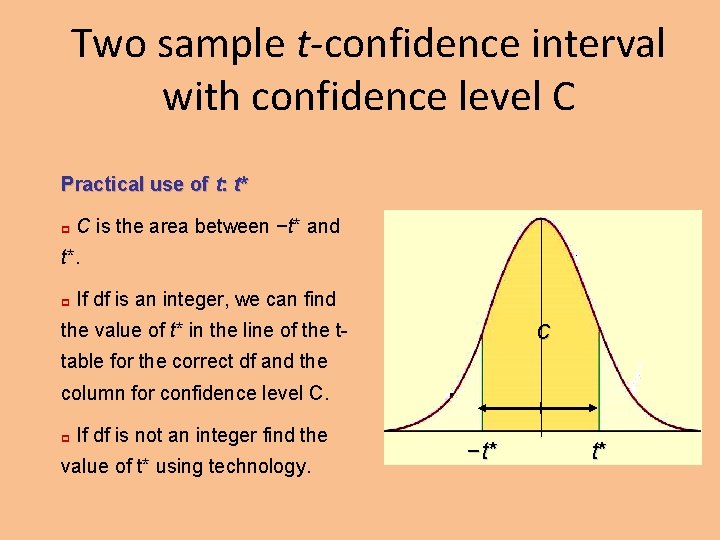 Two sample t-confidence interval with confidence level C Practical use of t: t* p