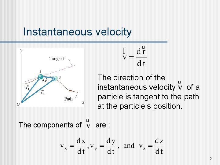 Instantaneous velocity The direction of the instantaneous velocity of a particle is tangent to