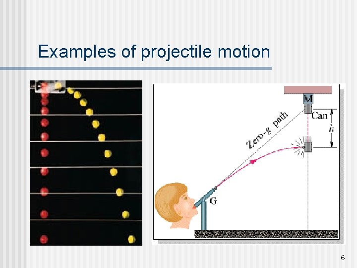 Examples of projectile motion 6 