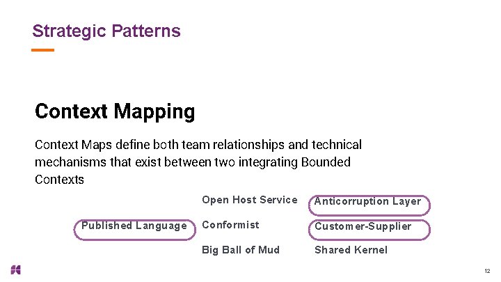 Strategic Patterns Context Mapping Context Maps define both team relationships and technical mechanisms that