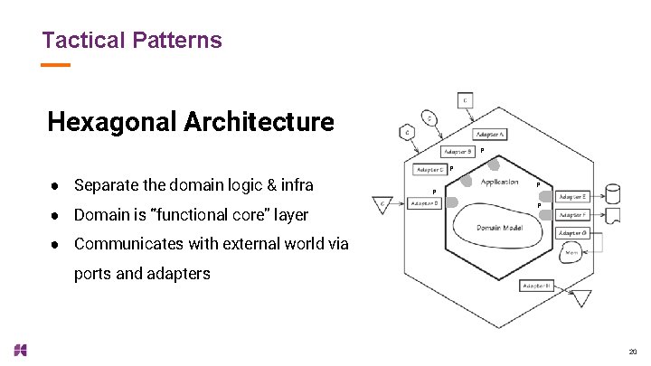 Tactical Patterns Hexagonal Architecture P P ● Separate the domain logic & infra ●