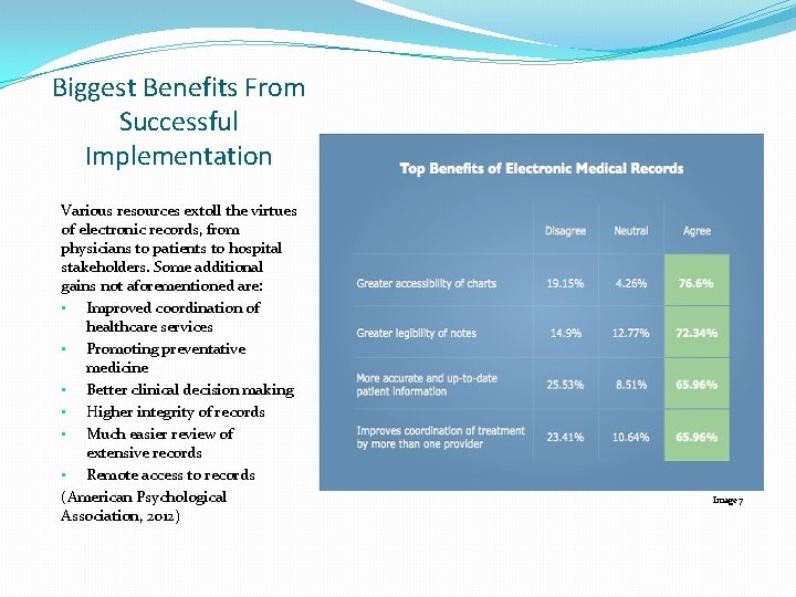 Biggest Benefits From Successful Implementation Various resources extoll the virtues of electronic records, from