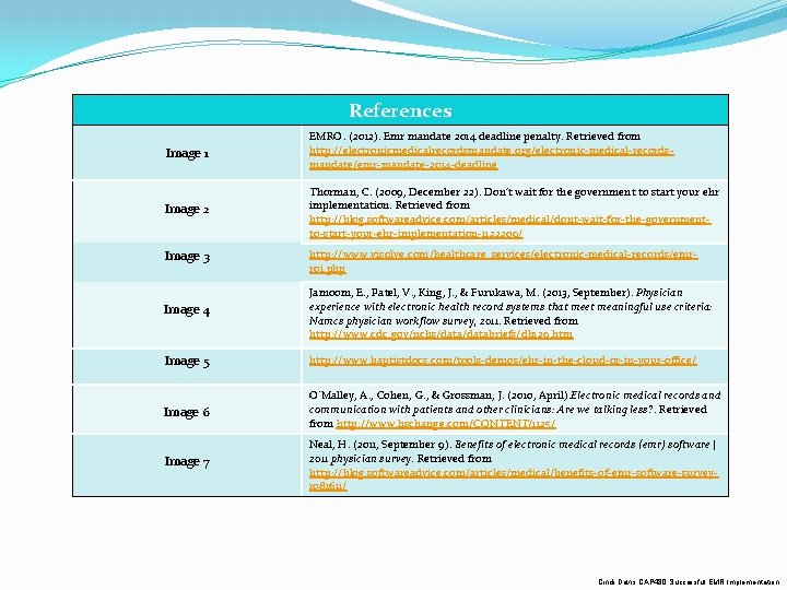 References Image 1 EMRO. (2012). Emr mandate 2014 deadline penalty. Retrieved from http: //electronicmedicalrecordsmandate.