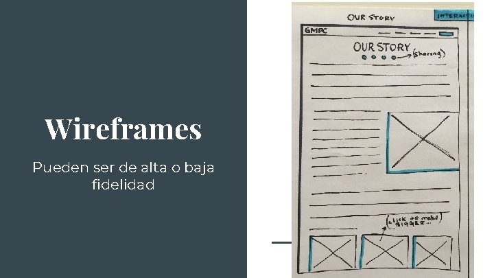 Wireframes Pueden ser de alta o baja fidelidad 