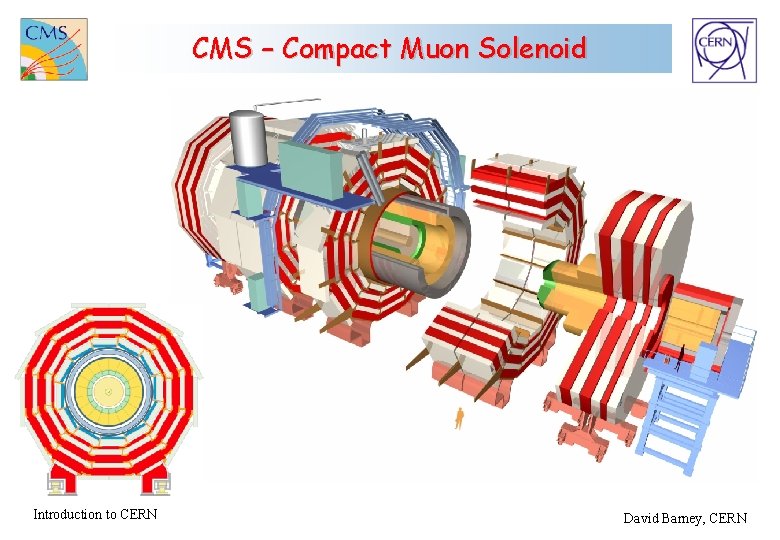 CMS – Compact Muon Solenoid Introduction to CERN David Barney, CERN 