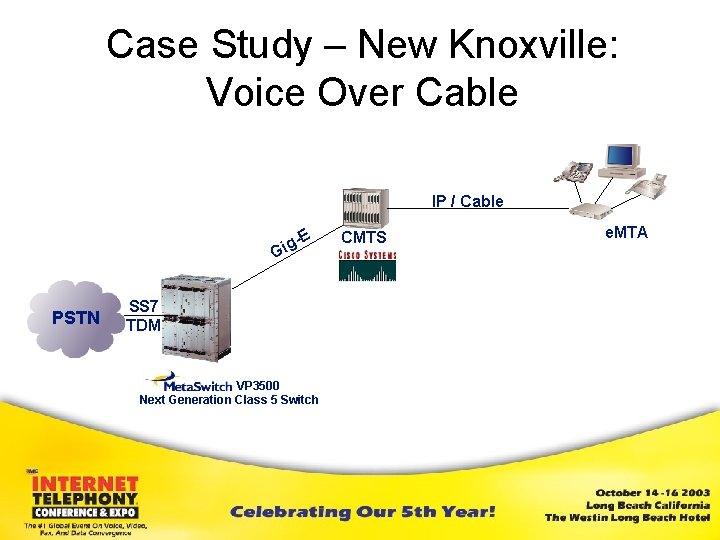 Case Study – New Knoxville: Voice Over Cable IP / Cable G PSTN E