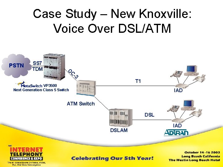 Case Study – New Knoxville: Voice Over DSL/ATM PSTN SS 7 TDM O C-