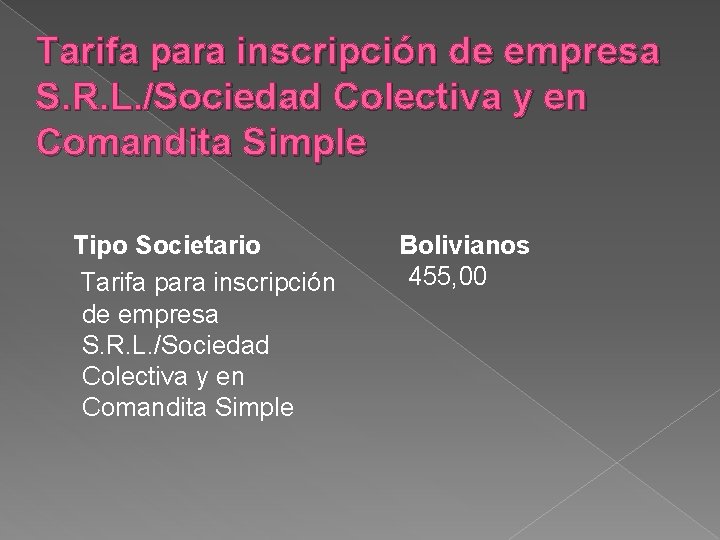 Tarifa para inscripción de empresa S. R. L. /Sociedad Colectiva y en Comandita Simple