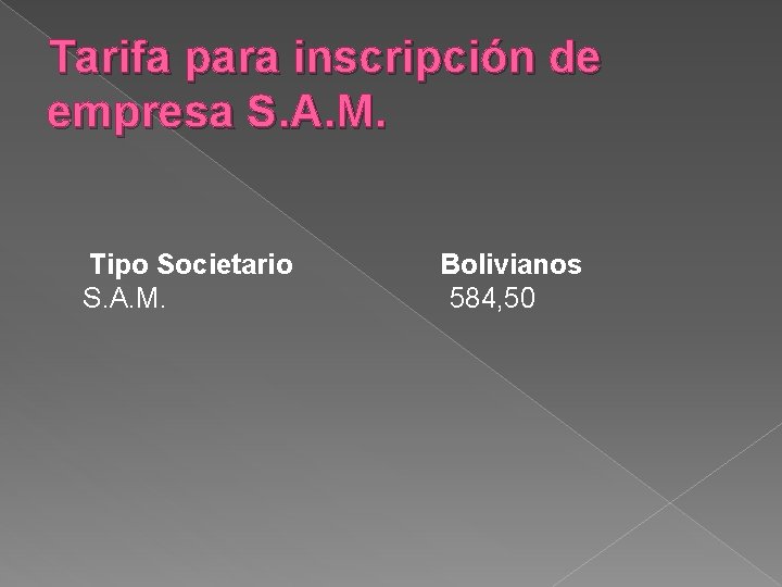 Tarifa para inscripción de empresa S. A. M. Tipo Societario S. A. M. Bolivianos