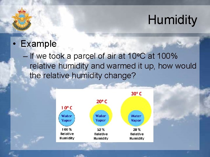 Humidity • Example – If we took a parcel of air at 10 o.
