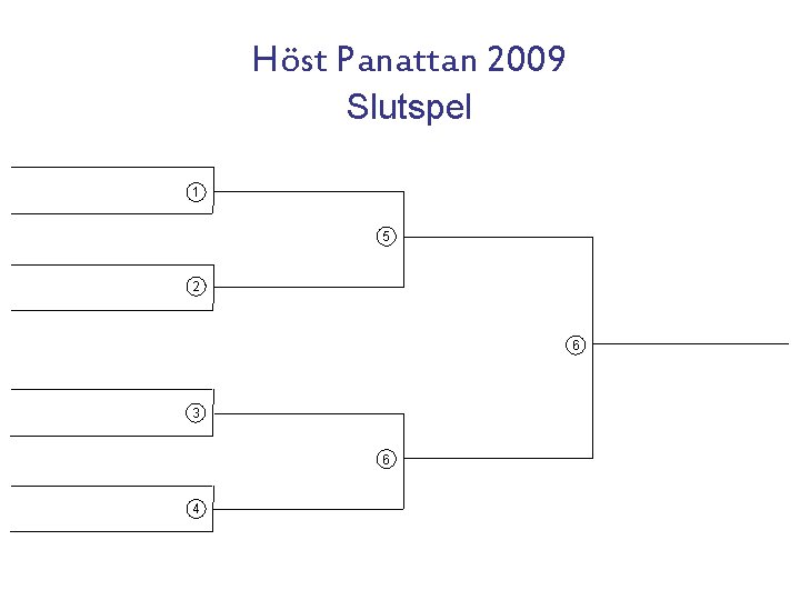 Höst Panattan 2009 Slutspel 1 5 2 6 3 6 4 