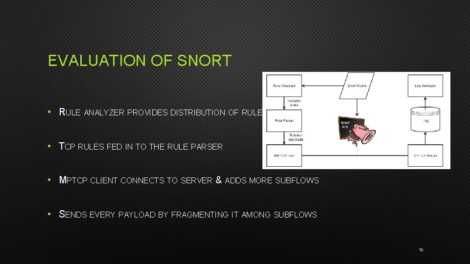 EVALUATION OF SNORT • RULE ANALYZER PROVIDES DISTRIBUTION OF RULES • TCP RULES FED