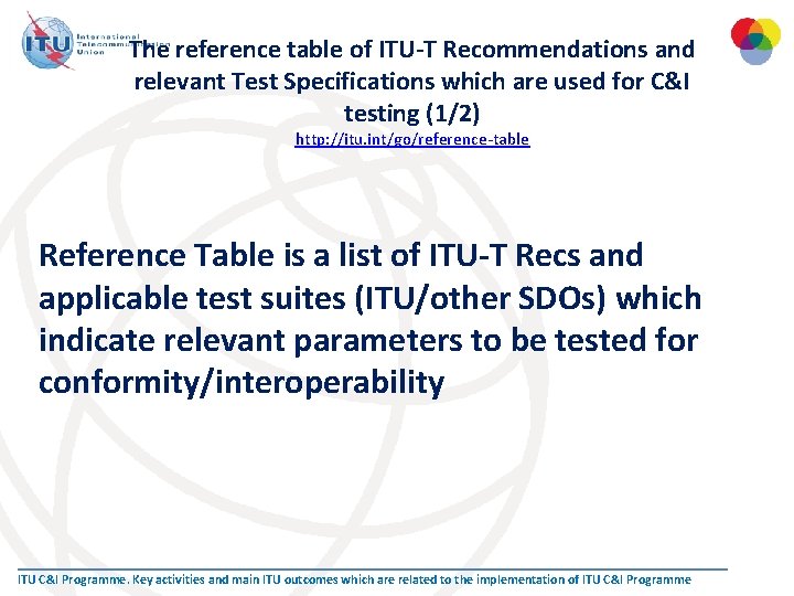 The reference table of ITU-T Recommendations and relevant Test Specifications which are used for