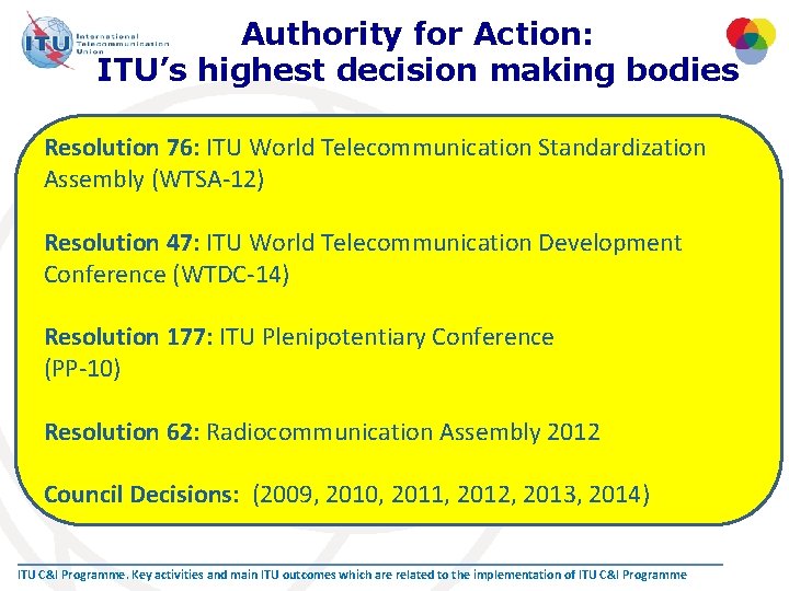 Authority for Action: ITU’s highest decision making bodies Resolution 76: ITU World Telecommunication Standardization