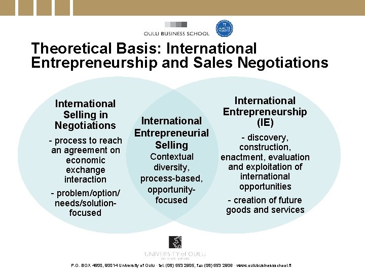 Theoretical Basis: International Entrepreneurship and Sales Negotiations International Selling in Negotiations - process to