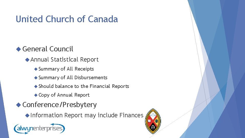 United Church of Canada General Annual Council Statistical Report Summary of All Receipts Summary