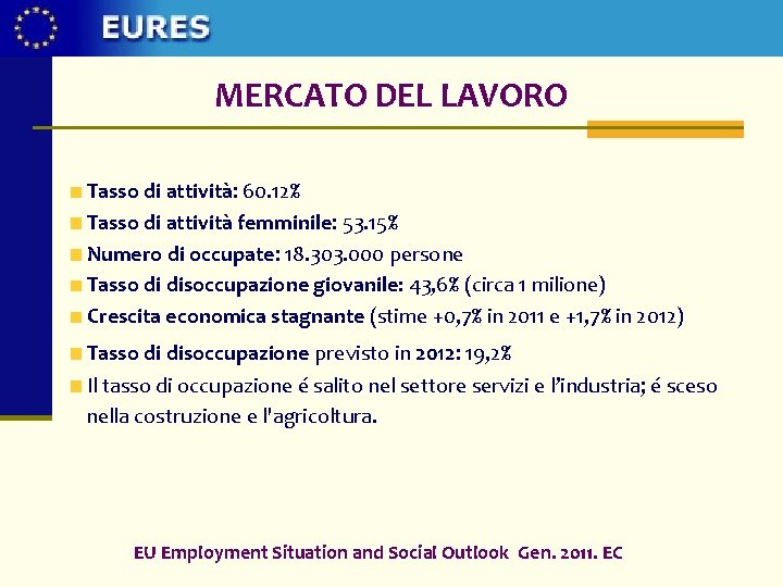 MERCATO DEL LAVORO Tasso di attività: 60. 12% Tasso di attività femminile: 53. 15%