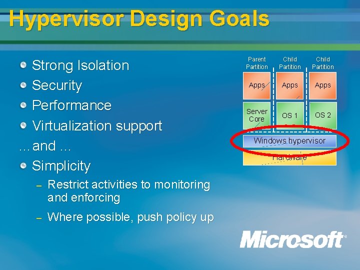 Hypervisor Design Goals Strong Isolation Security Performance Virtualization support …and … Simplicity – Restrict Hypervisor Design Goals Strong Isolation Security Performance Virtualization support …and … Simplicity – Restrict