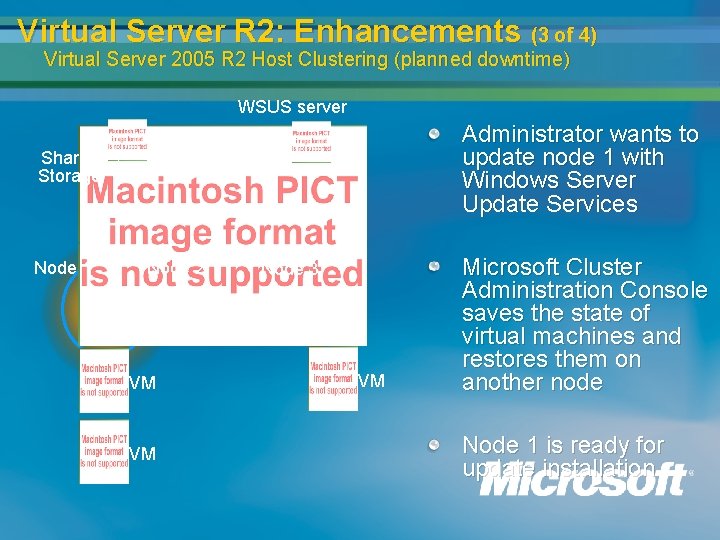 Virtual Server R 2: Enhancements (3 of 4) Virtual Server 2005 R 2 Host Virtual Server R 2: Enhancements (3 of 4) Virtual Server 2005 R 2 Host