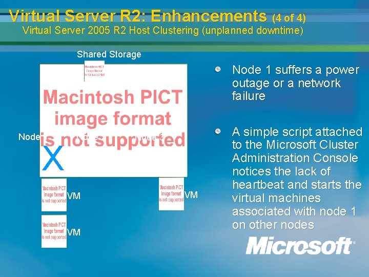 Virtual Server R 2: Enhancements (4 of 4) Virtual Server 2005 R 2 Host Virtual Server R 2: Enhancements (4 of 4) Virtual Server 2005 R 2 Host